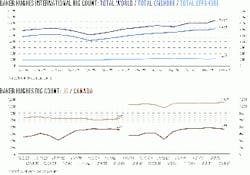 Th 99010jcharts02 Th 99010jcharts02