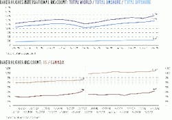 Th 9901jcharts02 Th 9901jcharts02