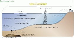 Th 9901jsmo01 Th 9901jsmo01