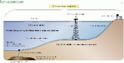 Th 9901jsmo01 Th 9901jsmo01