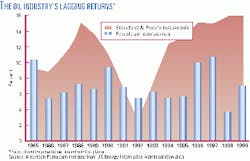 Th 9901jsti01 Th 9901jsti01