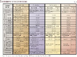 Th 9901jxbr04 Th 9901jxbr04