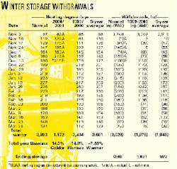 Th 99020501 Th 99020501
