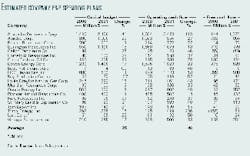 Th 99022101 Th 99022101