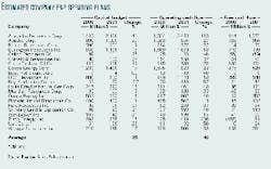 Th 99022101 Th 99022101