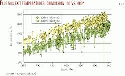 Th 9902jsma01 Th 9902jsma01