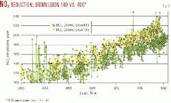 Th 9902jsma02 Th 9902jsma02