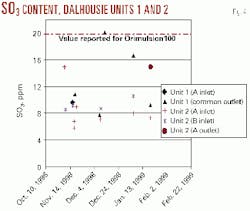 Th 9902jsma04 Th 9902jsma04