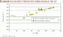Th 9902jsma07 Th 9902jsma07