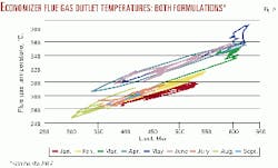 Th 9902jsma09 Th 9902jsma09