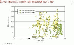 Th 9902jsmo06 Th 9902jsmo06