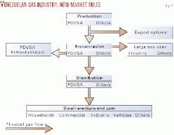 Th 9902jssa07 Th 9902jssa07