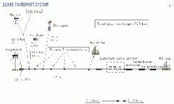 Th 9902jtga02 Th 9902jtga02