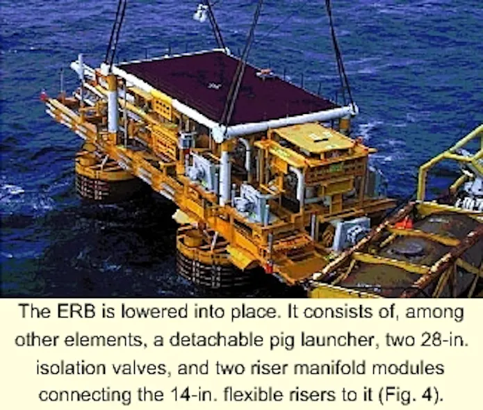 Innovations push Åsgard transport system to start up | Oil & Gas Journal