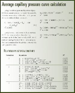 Th 99033801 Th 99033801