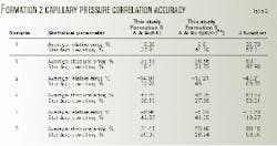 Th 99033901 Th 99033901