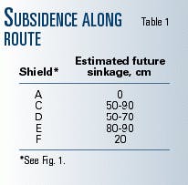 Th 99035201 Th 99035201