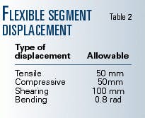 Th 99035301 Th 99035301