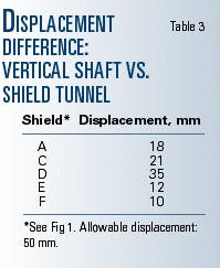 Th 99035401 Th 99035401