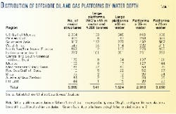 Th 99036601 Th 99036601