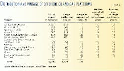 Th 99036602 Th 99036602