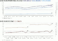 Th 9903jcharts02