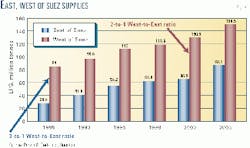 Th 9903jgild02 Th 9903jgild02