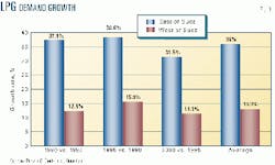 Th 9903jgild03 Th 9903jgild03