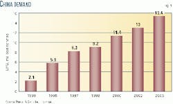 Th 9903jgild04 Th 9903jgild04