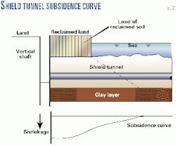 Th 9903jtai02 Th 9903jtai02
