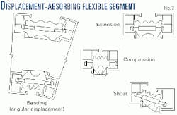 Th 9903jtai03 Th 9903jtai03