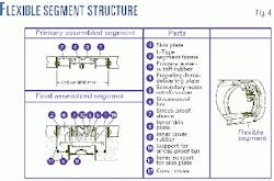 Th 9903jtai04 Th 9903jtai04