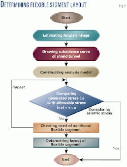 Th 9903jtai05 Th 9903jtai05