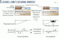 Th 9903jtai07 Th 9903jtai07