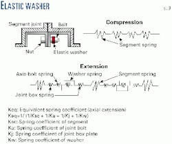 Th 9903jtai09 Th 9903jtai09