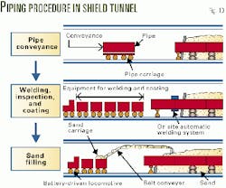 Th 9903jtai10 Th 9903jtai10