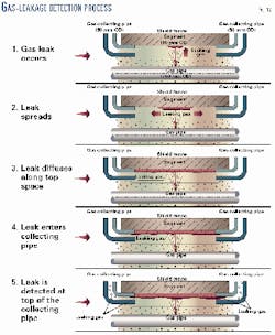 Th 9903jtai12 Th 9903jtai12