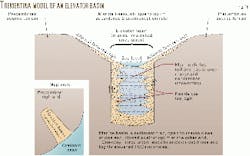 Th 9903jxbr16 Th 9903jxbr16