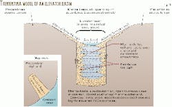 Th 9903jxbr16 Th 9903jxbr16