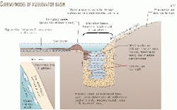 Th 9903jxbr17 Th 9903jxbr17