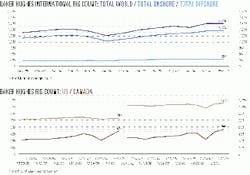 Th 9904jcharts02 Th 9904jcharts02