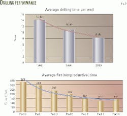 Th 9904jdro08 Th 9904jdro08