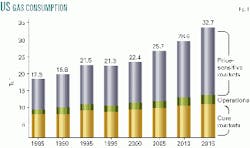 Th 9904jsco01 Th 9904jsco01