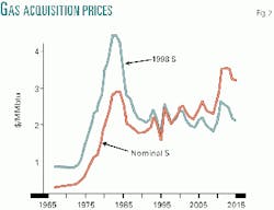 Th 9904jsco02 Th 9904jsco02