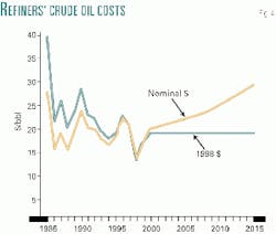 Th 9904jsco04 Th 9904jsco04