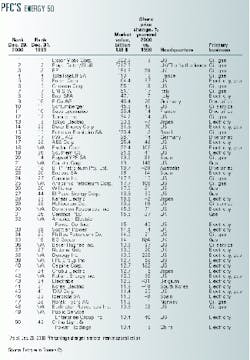 Th 99052801 Th 99052801