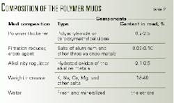 Th 99055401 Th 99055401