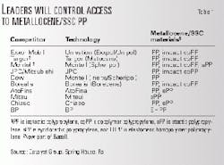 Th 99055601 Th 99055601