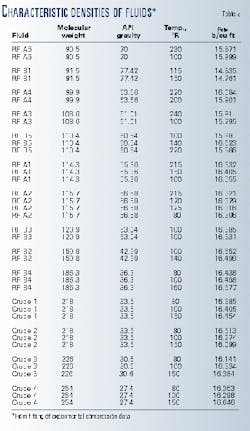 Th 99056201 Th 99056201