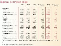 Th 99056801 Th 99056801